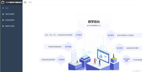 軟件是什么 前端,后端,數(shù)據(jù)庫